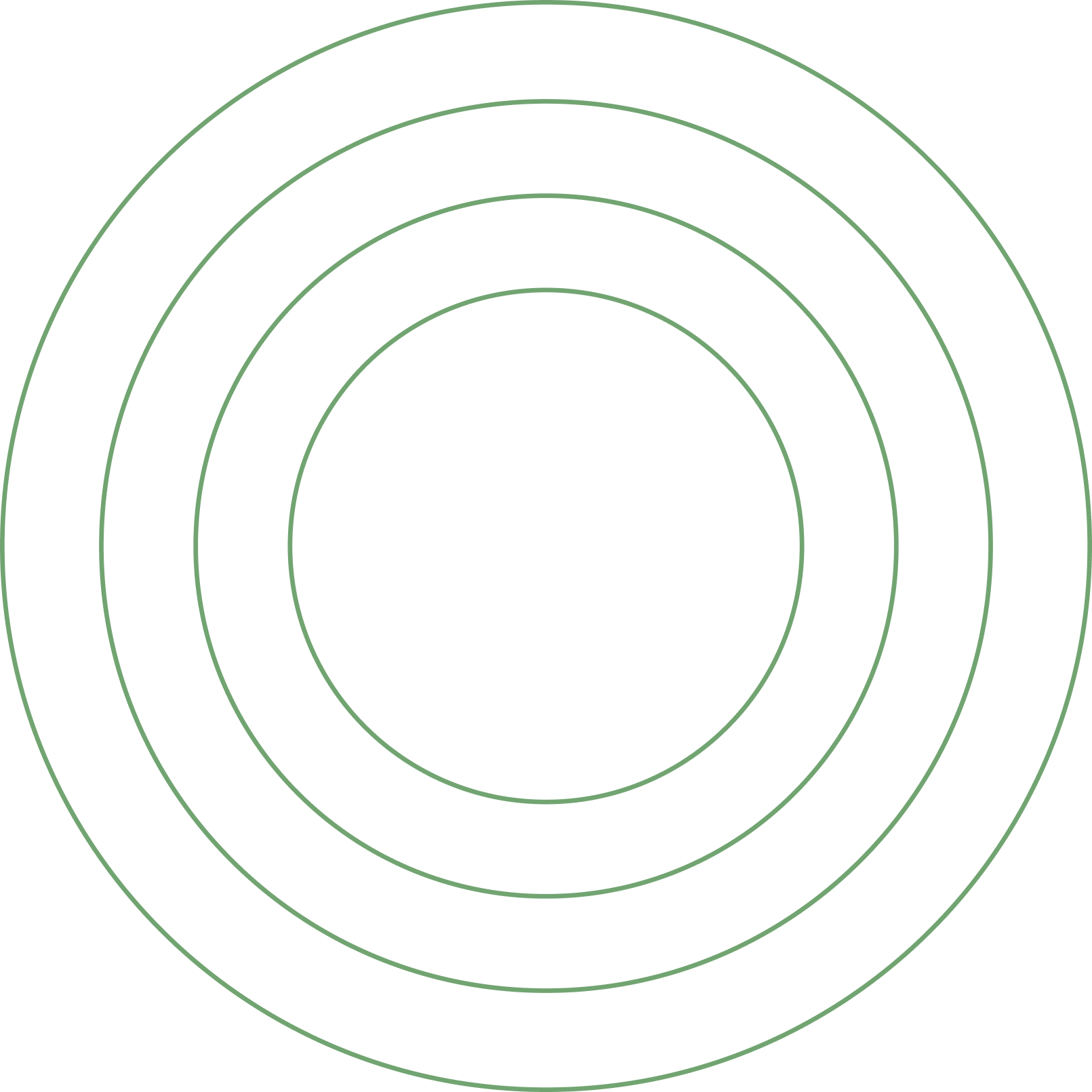 bg-pro-features